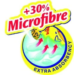 Vileda Super Mocio+ Steel Soft -Huishoud Verkoop 1170x1200 3