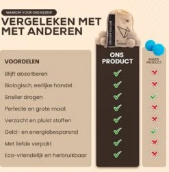 Drogerballen - Droogballen - Wasdrogerballen - Dryerballs - 6 Stuks - XL Formaat - Wol - Set 10 Drogerballen - Droogballen - Wasdrogerballen - Dryerballs - 6 Stuks - XL Formaat - Wol - Set -Huishoud Verkoop 1176x1200 1