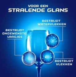 Finish Glansspoelmiddel Rinse & Shine - 480 Afwasbeurten - 3x 800 Ml -Huishoud Verkoop 1176x1200 4