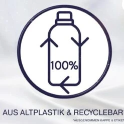 LENOR APRILFRIS WASVERZACHTER -8X21 WASBEURTEN-ST 525ML 11 LENOR APRILFRIS WASVERZACHTER -8X21 WASBEURTEN-ST 525ML -Huishoud Verkoop 1193x1200 1