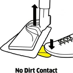 Karcher Vloerdoeken - Microvezeldoeken Easyfix SC1 - SC2 - SC3 - SC4 - SC5 Doekenset Stoomreiniger - Met Klittenband - Set A 2 Stuks -Huishoud Verkoop 1196x1200 5