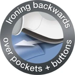 Braun TexStyle 3 - SI 3030 PU - Stoomstrijkijzer - Paars -Huishoud Verkoop 1198x1200 17