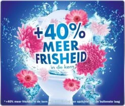 Witte Reus Kracht Actief Toiletblok - Bloesem - WC Blokjes Voordeelverpakking - 20 Stuks -Huishoud Verkoop 1200x1025 7