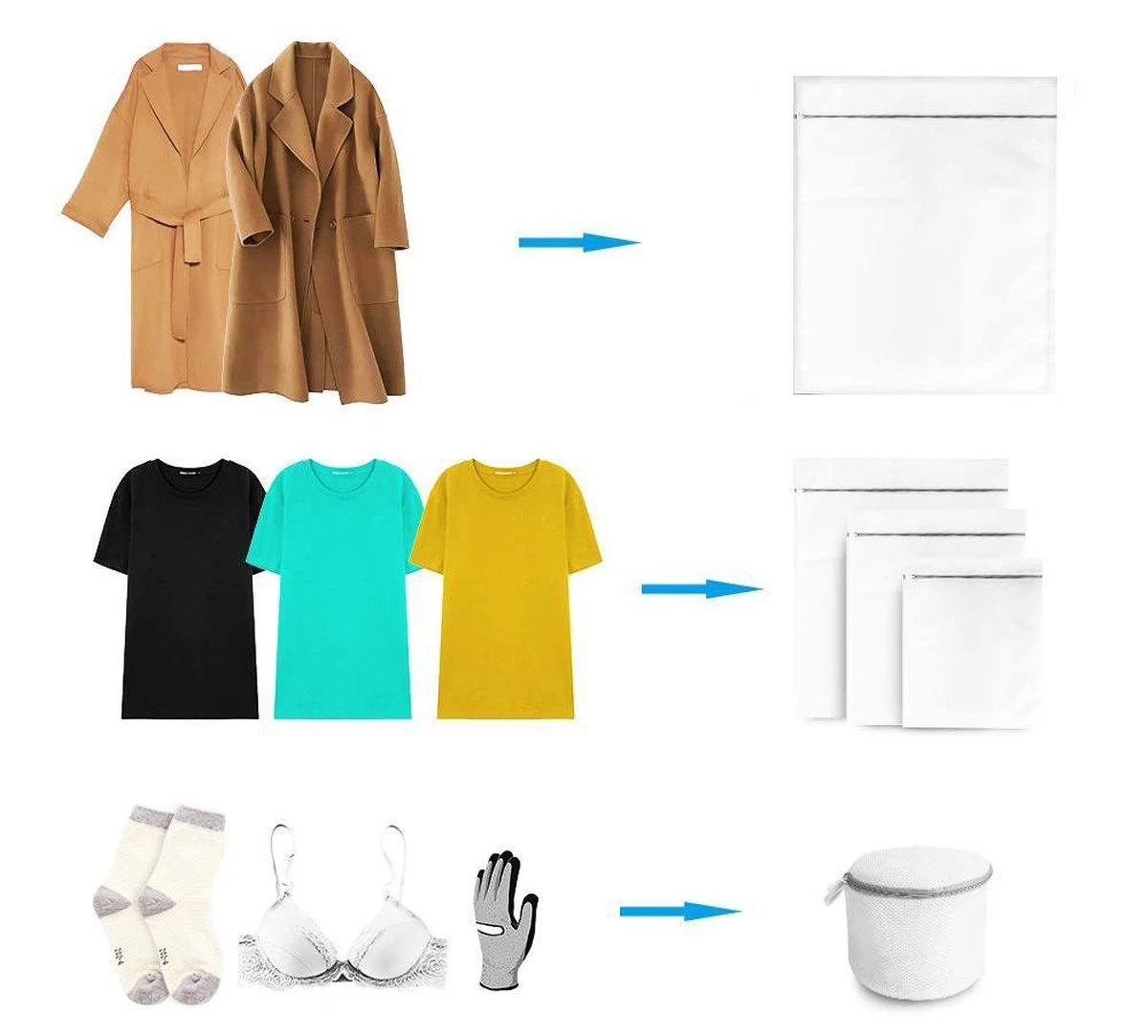 ForDig Wasnet Waszakjes (5 Stuks) Voor Lingerie En Fijne Was - Geschikt Voor Wasmachine - Met Rits - Wit 4 ForDig Wasnet Waszakjes (5 Stuks) Voor Lingerie En Fijne Was - Geschikt Voor Wasmachine - Met Rits - Wit - Afbeelding 2