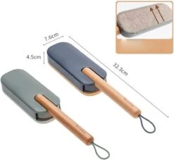 Merkloos Pluizenverwijderaar - Ontpluizer - Kledingroller – Pluizenroller - Kleefroller - Kledingborstel - Ontpluizer - Pluizentondeuse - Huisdierhaar Verwijderaar -Huishoud Verkoop 1200x1105 2