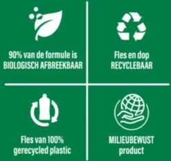 Ajax® Ajax Allesreiniger Fete De Fleur Rode Bloemen 1 Liter -Huishoud Verkoop 1200x1134 2