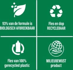 Ajax Allesreiniger Limoen Fris -Huishoud Verkoop 1200x1154 2