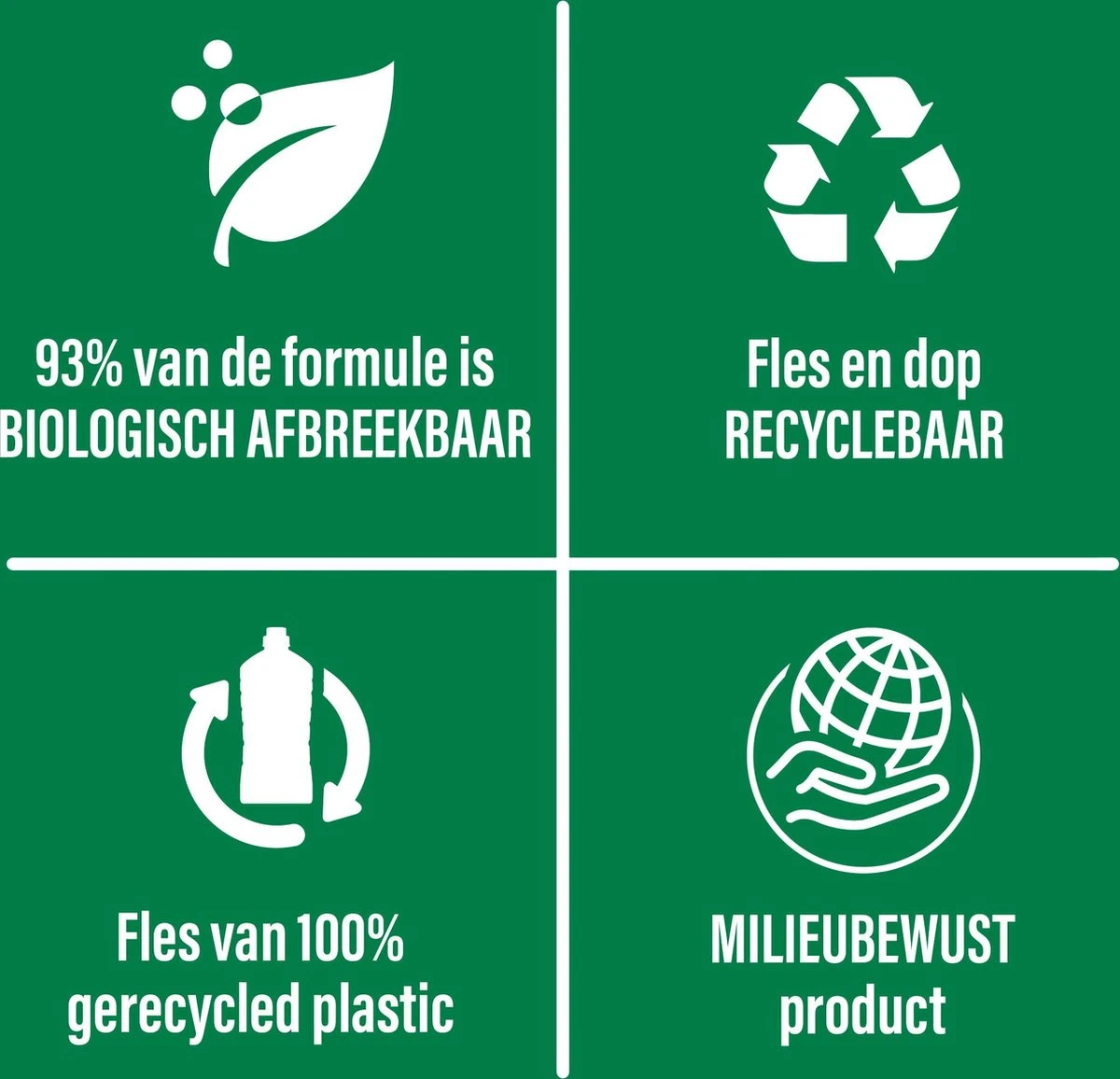 Ajax® Ajax Allesreiniger Limoen 6 X 1.25L - Voordeelverpakking 7 Ajax® Ajax Allesreiniger Limoen 6 X 1.25L - Voordeelverpakking - Afbeelding 5