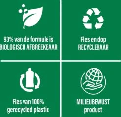 Ajax® Ajax Allesreiniger Eucalyptus 6 X 1.25L - Voordeelverpakking 10 Ajax® Ajax Allesreiniger Eucalyptus 6 X 1.25L - Voordeelverpakking -Huishoud Verkoop 1200x1156 7