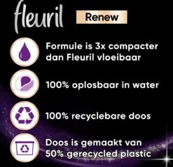 Fleuril Renew Zwart - Vloeibaar Wasmiddel - Voordeelverpakking - 65 Wasbeurten 16 Fleuril Renew Zwart - Vloeibaar Wasmiddel - Voordeelverpakking - 65 Wasbeurten -Huishoud Verkoop 1200x1163 1