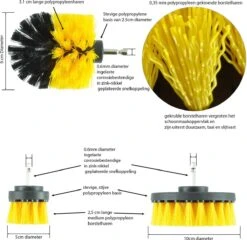 Merkloos Kibani 3 Delige Borstelset Voor Boormachine - Schrobborstel - Polypropyleen - Borstel Boormachine - Schuurborstel - Automatische Reiniging - Reinigingsborstels Voor Boormachine - Schoonmaakborstel 13 Merkloos Kibani 3 Delige Borstelset Voor Boormachine - Schrobborstel - Polypropyleen - Borstel Boormachine - Schuurborstel - Automatische Reiniging - Reinigingsborstels Voor Boormachine - Schoonmaakborstel -Huishoud Verkoop 1200x1164 1