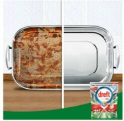 Dreft Platinum Plus All In One Deep Clean - Vaatwastabletten - Voordeelverpakking 4 X 33 Stuks -Huishoud Verkoop 1200x1170 1