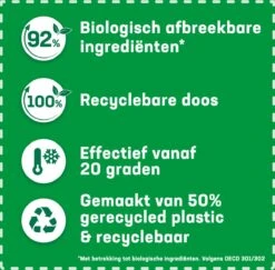 Persil® Persil 4in1 Discs Universal Wascapsules - Wasmiddel Capsules - Voordeelverpakking - 5 X 25 Wasbeurten -Huishoud Verkoop 1200x1180