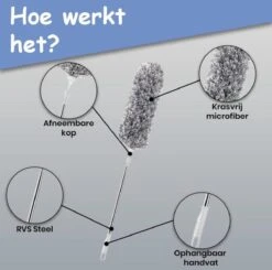 Fain® Plumeau Met Telescoopsteel – Grijs – 80 Tot 280 Cm - Uitschuifbaar – Wasbaar - Flexibel 360° Draaibaar – Duster - Microvezel Ragebol -Huishoud Verkoop 1200x1190 2