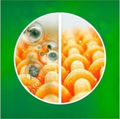 Ariel All-in-1 Pods - Original - 140 Stuks / Wasbeurten (2 X 70) - XXXL Pack -Huishoud Verkoop 1200x1193 1