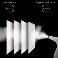 Merkloos Kleding Stomer - Stoom Reiniger - Stoom Apparaat - Ontkreuker - 200ml -Huishoud Verkoop 1200x1198 39