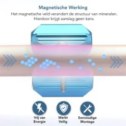 KIMO DIRECT Waterontharder Met 6 Teststrips - Waterontharder - Huishouden Tot 6 Personen - Waterfilter - 7500 Gauss - Blauw -Huishoud Verkoop 1200x1199 20