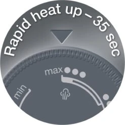 Braun TexStyle 3 - SI 3030 PU - Stoomstrijkijzer - Paars -Huishoud Verkoop 1200x1200 1058