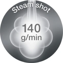 Braun TexStyle 3 - SI 3030 PU - Stoomstrijkijzer - Paars -Huishoud Verkoop 1200x1200 1059