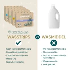 Wasmiddeldoekjes - Ongeparfumeerd Wasstrips 128 Wasbeurten – Wasmiddel Wasdoekjes - Natuurlijke Wasverzachter – Vegan – Zero Waste -Huishoud Verkoop 1200x1200 141