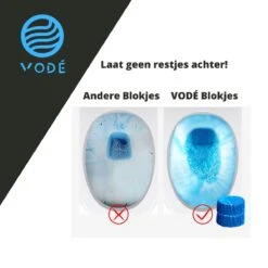 VODÉ Toiletblokjes Inbouwreservoir 28 Stuks - Voordeelverpakking – WC Blokjes – Stortbakblokjes – Geschikt Voor Geberit | Grohe - Lavendel Geur -Huishoud Verkoop 1200x1200 1554
