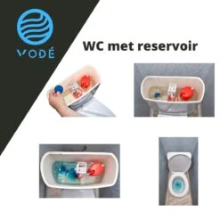 VODÉ Toiletblokjes Inbouwreservoir 28 Stuks - Voordeelverpakking – WC Blokjes – Stortbakblokjes – Geschikt Voor Geberit | Grohe - Lavendel Geur -Huishoud Verkoop 1200x1200 1555