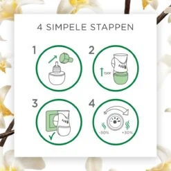 Air Wick Elektrische Luchtverfrisser - Vanille & Orchidee - 3 Navullingen -Huishoud Verkoop 1200x1200 1606