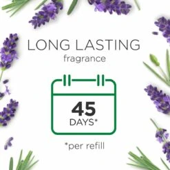 Air Wick Essential Mist Automatische Geurverspreider Luchtverfrisser - Innerlijke Rust - Navulling -Huishoud Verkoop 1200x1200 1611