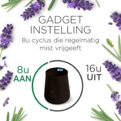 Air Wick Essential Mist Automatische Luchtverfrisser Kit - Innerlijke Rust -Huishoud Verkoop 1200x1200 1619