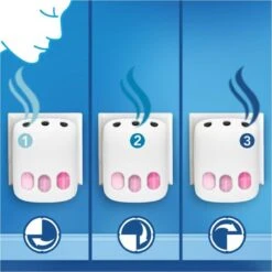 Ambi Pur Luchtverfrisser Navulling 3Volution Ochtend Dauw 4 X 20 Ml (2x2) 13 Ambi Pur Luchtverfrisser Navulling 3Volution Ochtend Dauw 4 X 20 Ml (2x2) -Huishoud Verkoop 1200x1200 1624