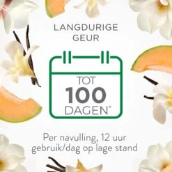 Air Wick Elektrische Luchtverfrisser - Zalige Zomer - 3 Navullingen -Huishoud Verkoop 1200x1200 1628