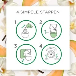 Air Wick Elektrische Luchtverfrisser - Zalige Zomer - 3 Navullingen -Huishoud Verkoop 1200x1200 1630