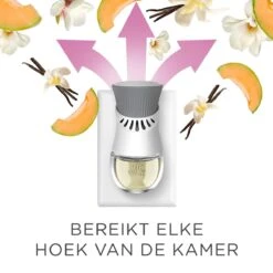 Air Wick Elektrische Luchtverfrisser - Zalige Zomer - 3 Navullingen -Huishoud Verkoop 1200x1200 1631