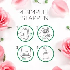 Air Wick Essential Mist Luchtverfrisser - Kalmerende Rozen - 3 Navullingen -Huishoud Verkoop 1200x1200 1639