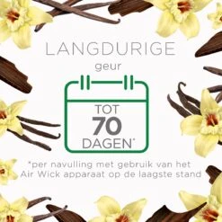 Air Wick Freshmatic Automatische Spray Luchtverfrisser - Ebbenhout & Vanille - 1 Apparaat + 2 Navullingen -Huishoud Verkoop 1200x1200 1643