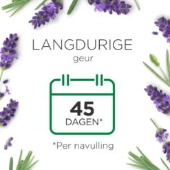 Air Wick Essential Mist Automatische Luchtverfrisser - Ontspannende Lavendel - 3 Navullingen -Huishoud Verkoop 1200x1200 1646