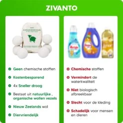 Drogerballen - Droogballen Voor Wasdrogers - Wasdrogerballen, Wasbollen & Wasballen - 100% Diervriendelijk, Duurzaam & Herbruikbaar - Duurzaam Cadeau - Energie Besparen - RWS Wol & Zero Waste - 6 Stuks Van Zivanto -Huishoud Verkoop 1200x1200 422