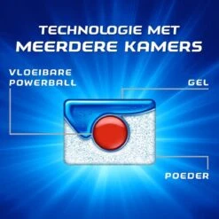 Finish Quantum Ultimate Active Blue Regular Vaatwastabletten - 60 Tabs -Huishoud Verkoop 1200x1200 461