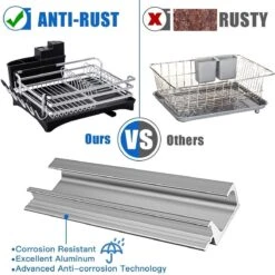 Doogo® Afdruiprek Met Bestekkorf En Lekbak Voor Keukenborden En Bestek Afdruiprek Met Draaibare Uitloop -Huishoud Verkoop 1200x1200 472