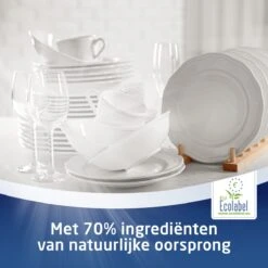 SUN® Sun All-in 1 Normaal Vaatwastabletten - 62 Tabletten - Voordeelverpakking -Huishoud Verkoop 1200x1200 474