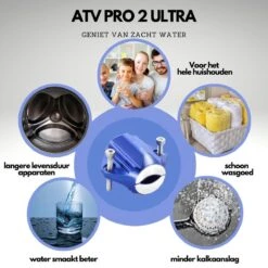 ATV PRO 2 ULTRA Magnetische Waterontharder - Waterontharder Magneet - Waterontharder Waterleiding - Anti Kalk - Ontkalker -Huishoud Verkoop 1200x1200 522