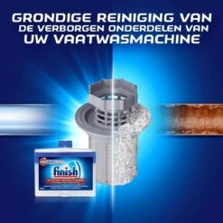 Finish Integrale Machinereiniger Regular Vaatwasser - 4x 250 ML - Voordeelverpakking -Huishoud Verkoop 1200x1200 589
