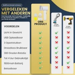 Apeiron Elektrische Schoonmaakborstel - Poetsmachine - Poliermachine - Schrobborstel - Handborstel - Werkborstel - Schrobber - Boorborstel - Wasborstel - Schoonmaakmiddelen - Reinigingsborstel - 3 Opzetstukken -Huishoud Verkoop 1200x1200 828