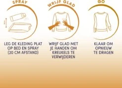 Robijn Dry Wash Spray Zwitsal - 2 X 200ml - Voordeelverpakking -Huishoud Verkoop 1200x869 3