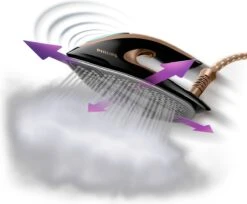 Philips PerfectCare Elite Plus GC9682/80 - Stoomgenerator -Huishoud Verkoop 1200x989 4