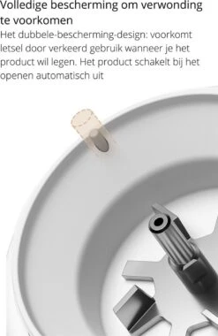 Cluffert® Pluizenverwijderaar - Duurzame Pluizentondeuse Met Zaklamp - Ontpluizer -Huishoud Verkoop 779x1200 4