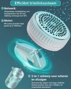 Infangel – Elektrische Pluizenverwijderaar – Draadloze Pluizendief – Incl. 2 Extra Opzetstukken - Grijs -Huishoud Verkoop 960x1200 3